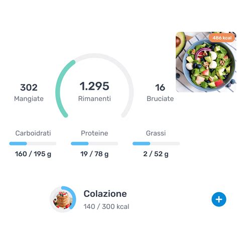 Calcolo del tuo peso ideale: calcolatore GRATUITO.